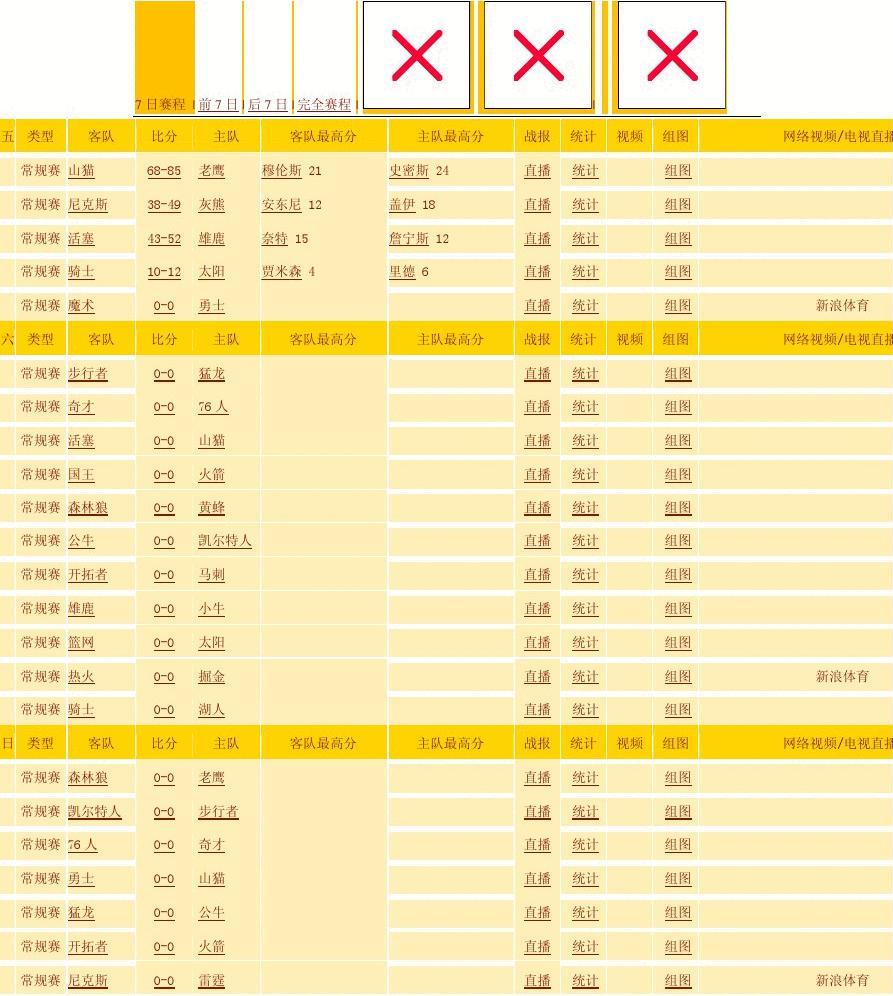 8-科兹诺维克／20-格雷罗(84'19-穆拉夫斯基)／11-萨加诺夫斯基(82'17-洛伯津斯基)